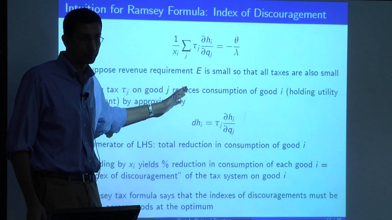 Topic 4: Optimal Taxation Part 1 | Economics 2450A: Public Economics
